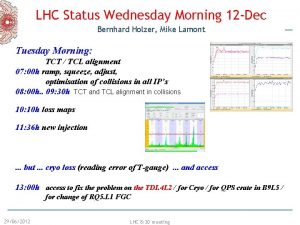 LHC Status Wednesday Morning 12 Dec Bernhard Holzer