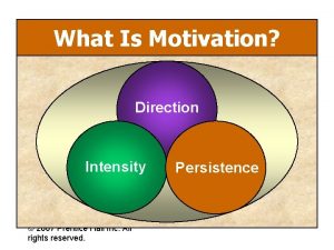 What Is Motivation Direction Intensity 2007 Prentice Hall