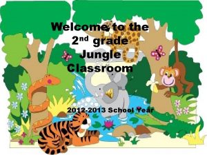 Welcome to the 2 nd grade Jungle Part