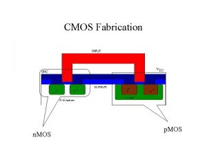 CMOS Fabrication n MOS p MOS The Fabrication