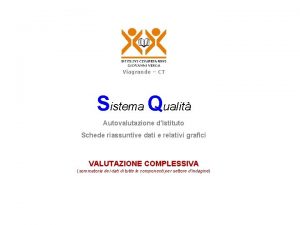 Viagrande CT Sistema Qualit Autovalutazione dIstituto Schede riassuntive