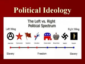 Political Ideology Political Ideology n Consistent set of