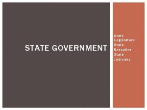STATE GOVERNMENT State Legislature State Executive State Judiciary