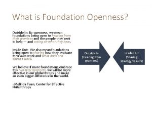 What is Foundation Openness Outside In By openness