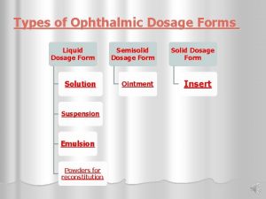 Types of Ophthalmic Dosage Forms Liquid Dosage Form