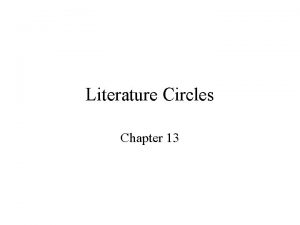Literature Circles Chapter 13 Lulu Delacre I believe