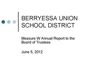 BERRYESSA UNION SCHOOL DISTRICT Measure W Annual Report