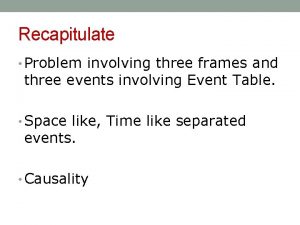 Recapitulate Problem involving three frames and three events