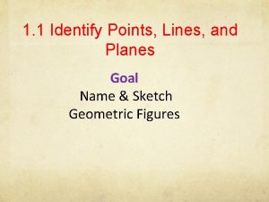 1 1 Identify Points Lines and Planes Goal