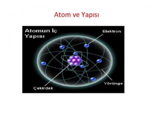 Atom ve Yaps Atom Nedir Elementlerin tm zelliini