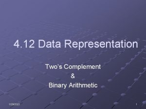 4 12 Data Representation Twos Complement Binary Arithmetic
