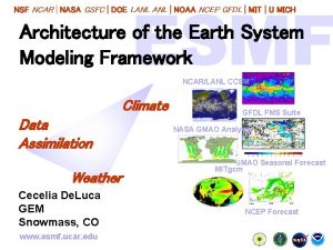 NSF NCAR NASA GSFC DOE LANL NOAA NCEP