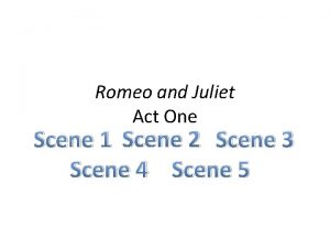 Romeo and Juliet Act One Scene 1 Scene