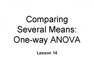 Comparing Several Means Oneway ANOVA Lesson 14 Analysis Comparing Several Means Oneway ANOVA Lesson 14 Analysis
