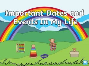 Important dates in my life