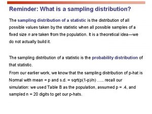 Reminder What is a sampling distribution The sampling