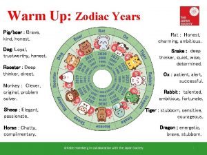 Warm Up Zodiac Years Pigboar Brave kind honest