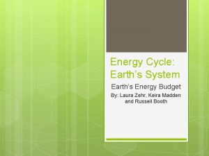 Energy Cycle Earths System Earths Energy Budget By