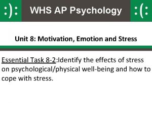 WHS AP Psychology Unit 8 Motivation Emotion and