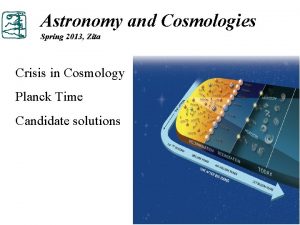 Astronomy and Cosmologies Spring 2013 Zita Crisis in