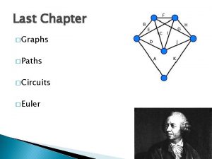 Last Chapter Graphs Paths Circuits Euler Discrete Math