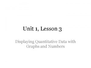 Unit 1 Lesson 3 Displaying Quantitative Data with