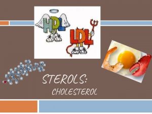 STEROLS CHOLESTEROL What is Cholesterol Cholesterol A soft