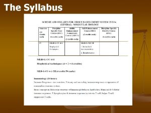 The Syllabus Clarified syllabus Clarification shown in blue