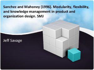 Sanchez and Mahoney 1996 Modularity flexibility and knowledge