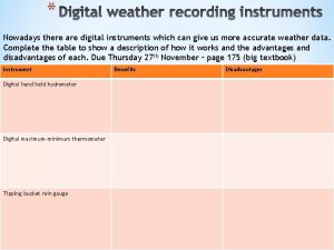 Nowadays there are digital instruments which can give