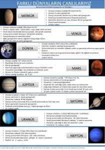 FARKLI DNYALARIN CANLILARIYIZ Gne Sistemimizdeki Gezegenler ve zellikleri