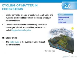 2 6 CYCLING OF MATTER IN ECOSYSTEMS Matter