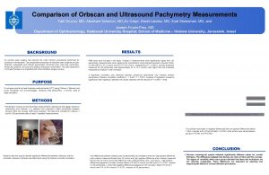 Comparison of Orbscan and Ultrasound Pachymetry Measurements Faik