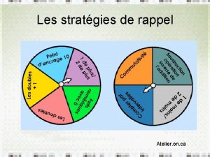 Les stratgies de rappel Atelier on ca Questce