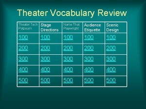 Theater Vocabulary Review Theater Tech Potpourri Stage Directions