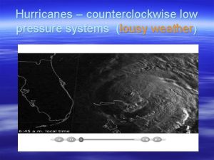 Hurricanes counterclockwise low pressure systems lousy weather Hurricane