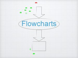 Flowcharts Flowcharts Go to Google and search for