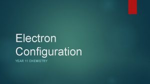 Electron Configuration YEAR 11 CHEMISTRY Electron Configuration The