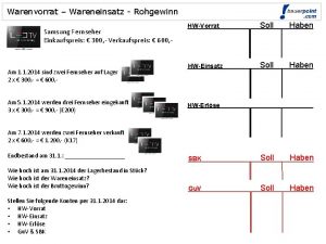 Warenvorrat Wareneinsatz Rohgewinn Samsung Fernseher Einkaufspreis 300 Verkaufspreis