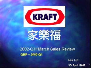 2002 Q 1March Sales Review QBR 2002 Q