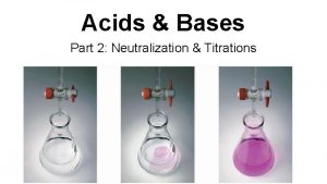 Acids Bases Part 2 Neutralization Titrations Neutralization Reactions