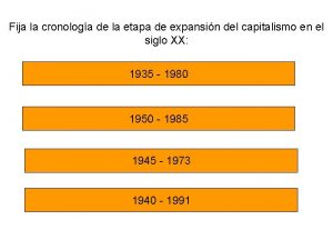 Fija la cronologa de la etapa de expansin