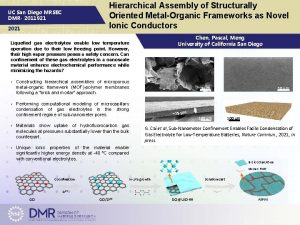 Hierarchical Assembly of Structurally Oriented MetalOrganic Frameworks as