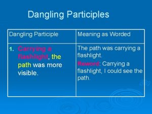 Dangling Participles Dangling Participle 1 Carrying a flashlight