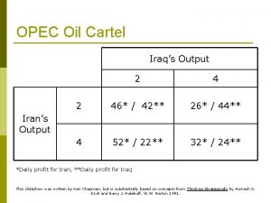 OPEC Oil Cartel Iraqs Output 2 46 42