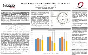 Overall Wellness of FirstGeneration College StudentAthletes Shane Warehime