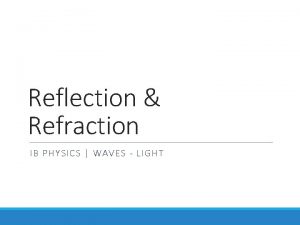 Reflection Refraction IB PHYSICS WAVES LIGHT Reflection Incidence