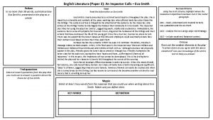 English Literature Paper 2 An Inspector Calls Eva