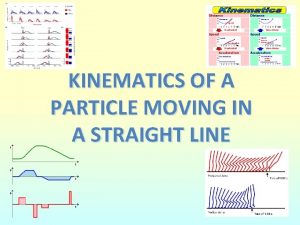 KINEMATICS OF A PARTICLE MOVING IN A STRAIGHT