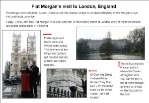Flat Morgans visit to London England Flat Morgan